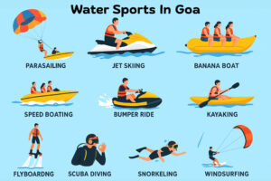 water sports in goa
